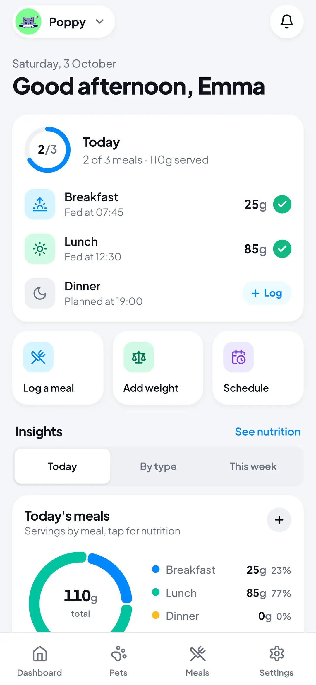 Kibble Keeper dashboard greeting Emma with Poppy’s meals for today